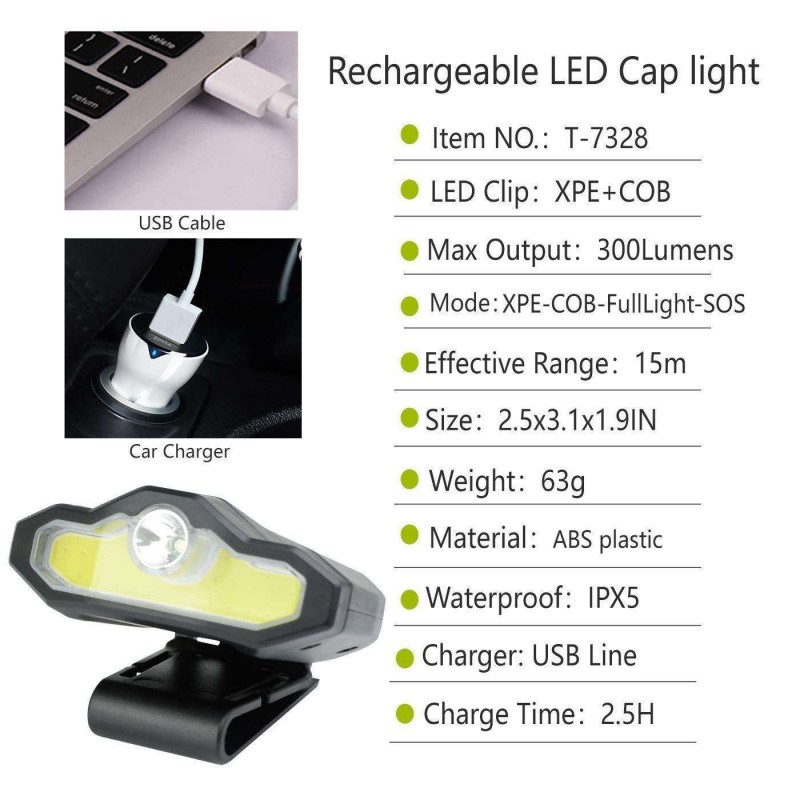 Torcia frontale luce LED da testa lampada ricaricabile pesca viaggio casa USB 