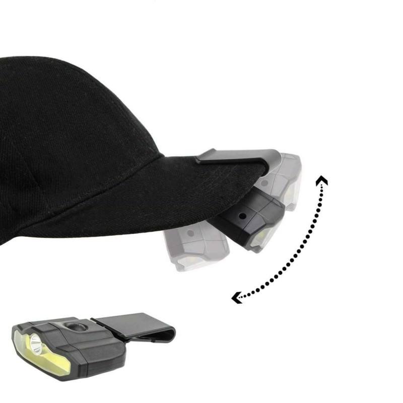 Torcia frontale luce LED da testa lampada ricaricabile pesca viaggio casa USB 