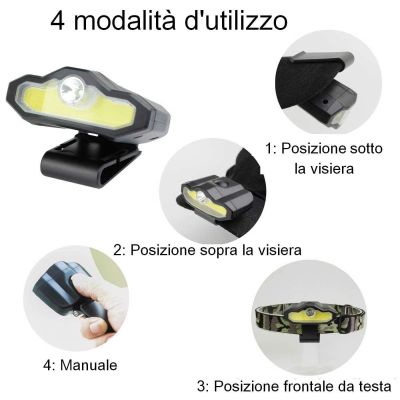 Torcia frontale luce LED da testa lampada ricaricabile pesca viaggio casa USB 
