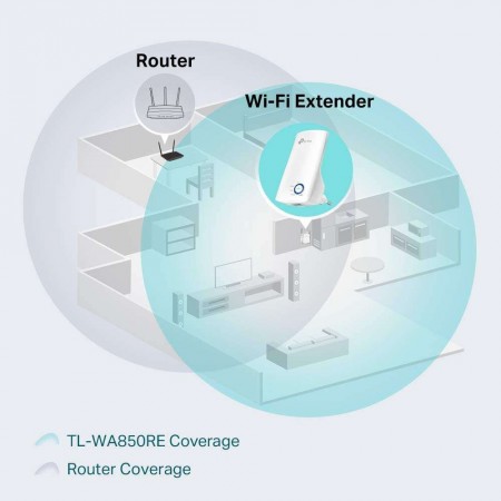 TP-LINK Ripetitore segnale WIFI hotspot extender amplificatore wireless