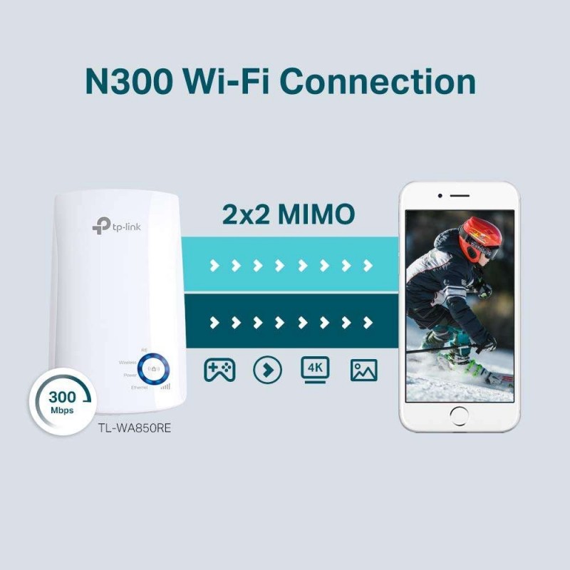 TP-LINK Ripetitore segnale WIFI hotspot extender amplificatore wireless