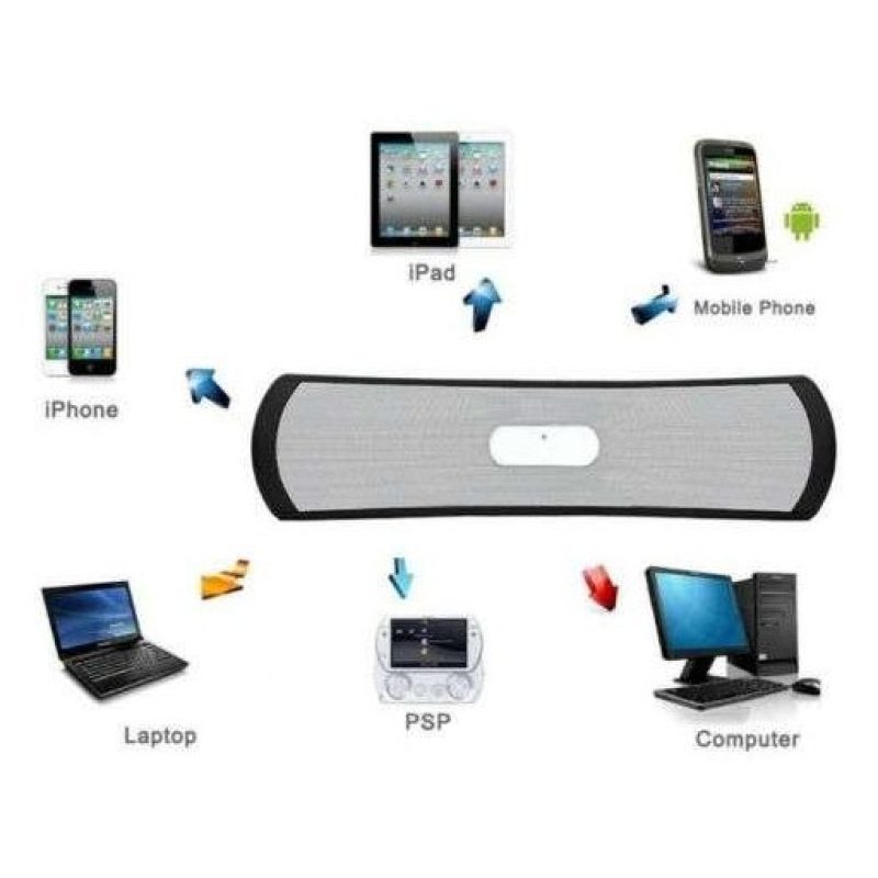 Cassa speaker bluetooth MU-L3 altoparlante microSD Radio FM USB musica portatile
