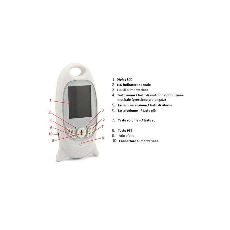 Baby monitor sicurezza sorveglianza bambino notte sonno neaonato video audio
