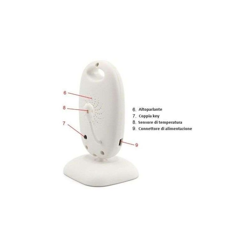 Baby monitor sicurezza sorveglianza bambino notte sonno neaonato video audio
