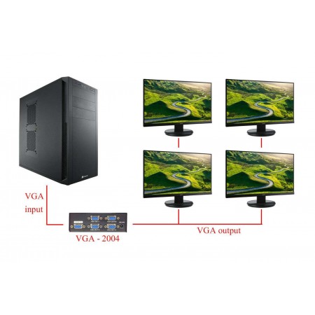 Splitter sdoppiatore HDMI 1.4 alta risoluzione 3D 2 uscite TV DVD televisore 