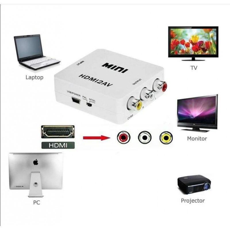 Convertitore adattatore da HDMI a AV supporto 2AV CVBS video TV segnali audio