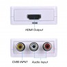Convertitore adattatore da HDMI a AV supporto 2AV CVBS video TV segnali audio