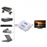 Convertitore adattatore da HDMI a AV supporto 2AV CVBS video TV segnali audio