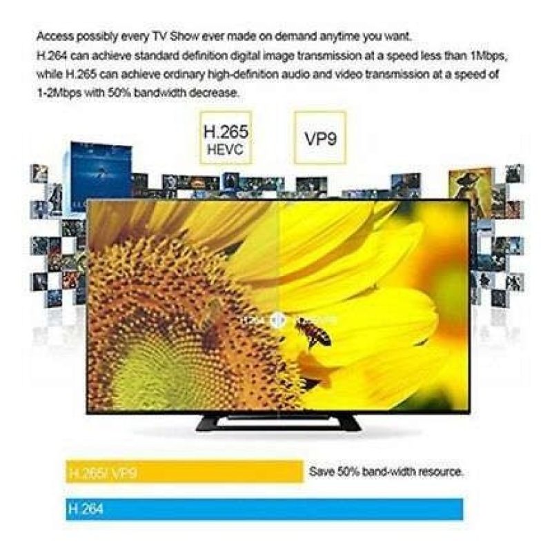 Smart TV box Android 7.1 ram 4GB rom 16GB wifi 4K HD telecomando iptv V88 piano