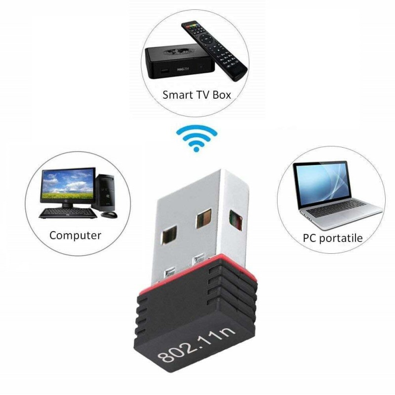Dongle USB 802.11N ricevitore segnale wireless connessione chiavetta usb wifi 