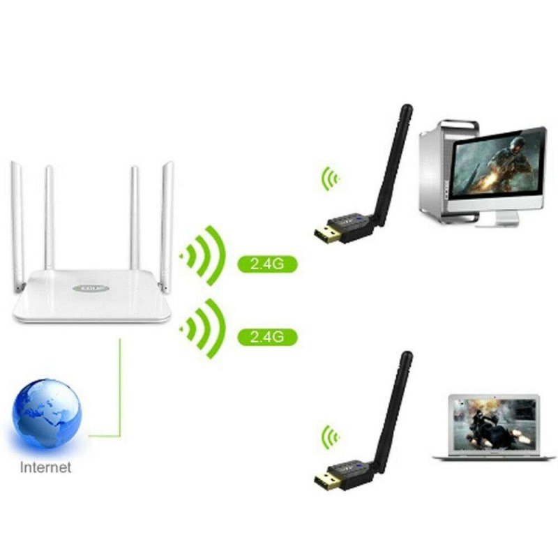 Chiavetta USB adattatore Antenna ricevitore segnale wireless WIFI 300Mbps dongle 
