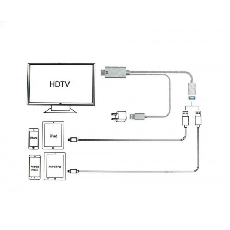 Cavo HDTV adattatore video smartphone connettore Android Lightning HDMI USB 