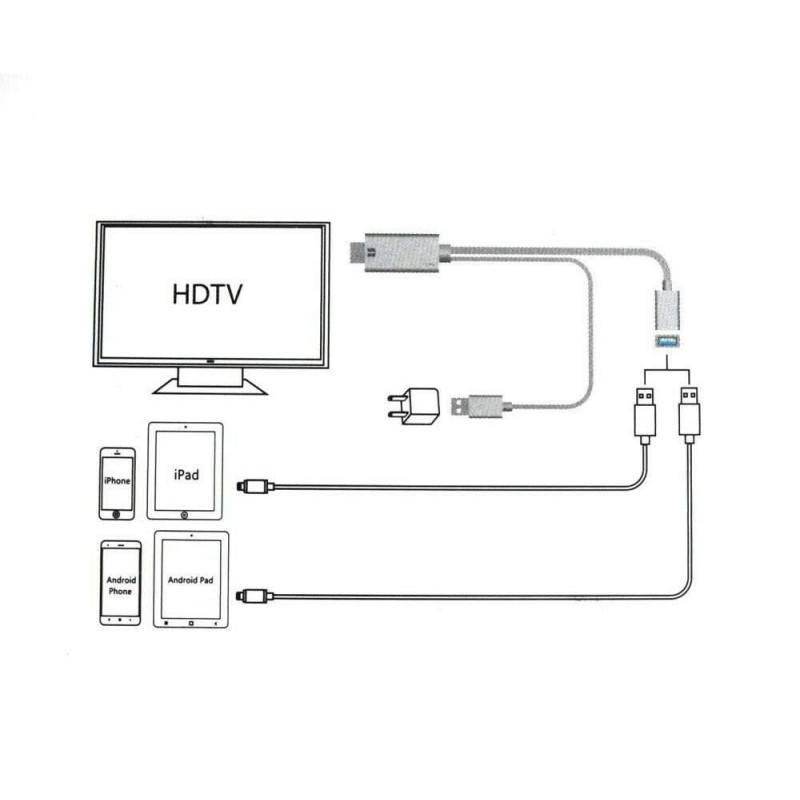 Cavo HDTV adattatore video smartphone connettore Android Lightning HDMI USB 