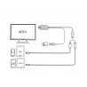 Cavo HDTV adattatore video smartphone connettore Android Lightning HDMI USB 