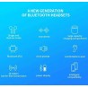 Auricolari wireless cuffie bluetooth I12 TWS PODS IOS ANDROID slim bluetooth 5.0