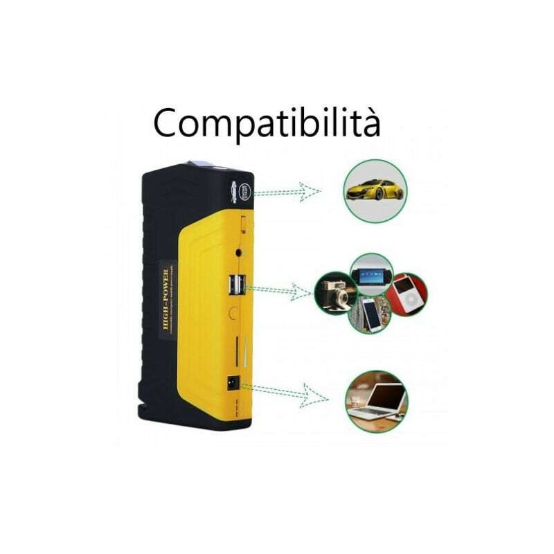 Avviatore Portatile Per Auto Con Compressore 150 PSI – 7200 MAh, Power Bank 12V, Per Auto E Moto, Con Display LCD E Ricarica Type-C