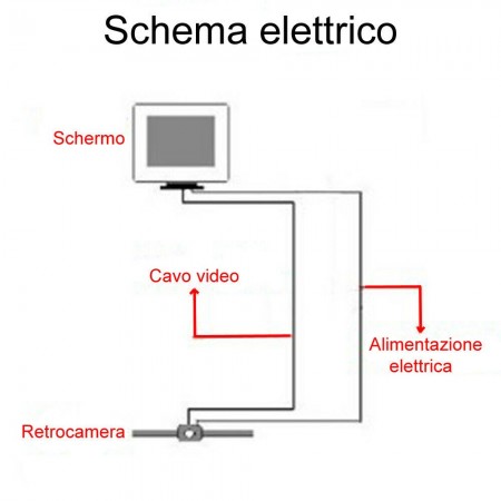 Portatarga auto camion telecamera retromarcia visione notturna 170 gradi retro