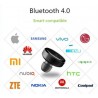 Fineblue Auricolare bluetooth vivavoce Fineblue auto caricabatterie...