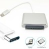 DOBO Adattatore cavo convertitore da USB Type C a SATA 2.5 pollici ...