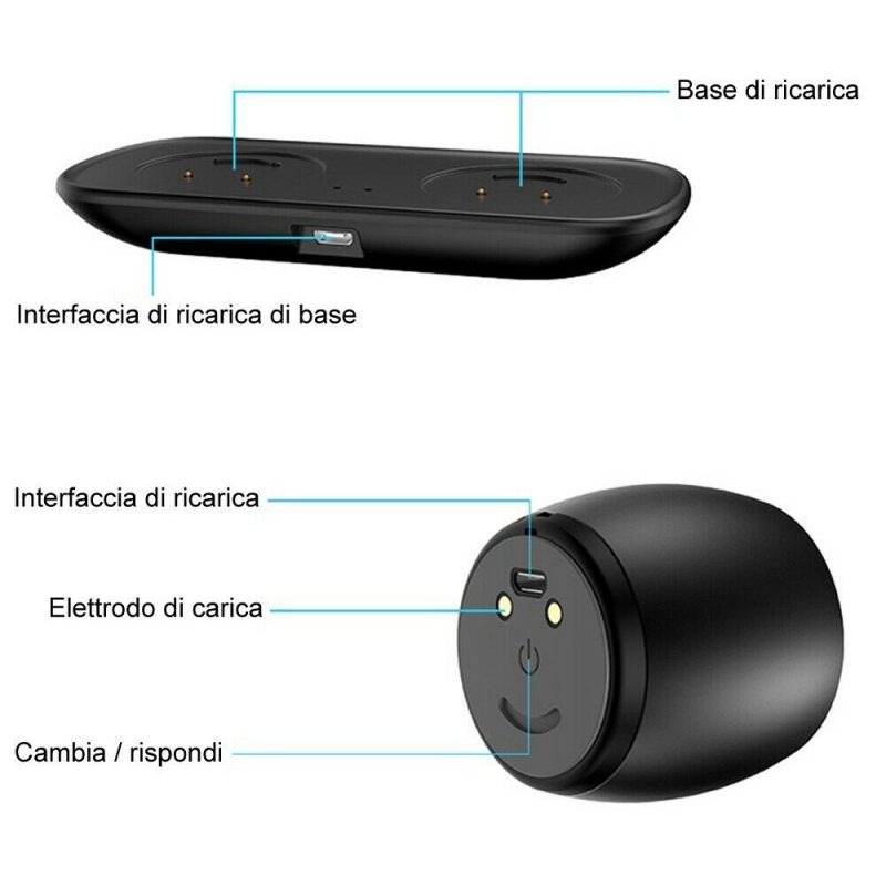 Generico Casse altoparlanti BT V5.0 base ricarica magnetica musica ...
