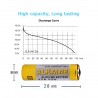 Set pila batterie batteria 27A 27 A LR27A MN27 G27A 12V RICAMBIO TE...