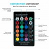 DOBO 2x 6 Led RGB T10 telecomando luce multicolore fari posizione t...