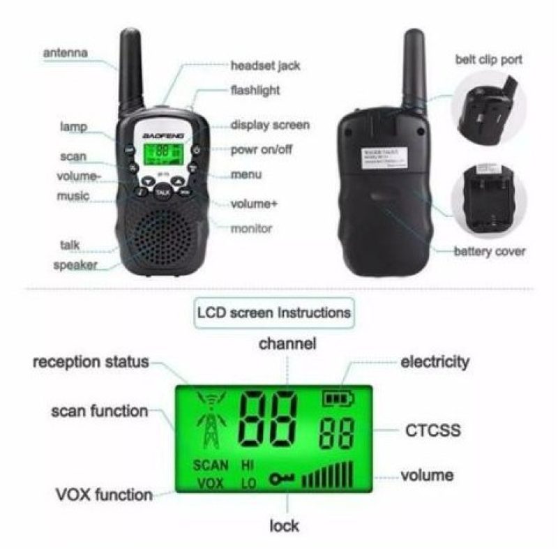BOAFENG Walkie Talkie ricetrasmittente mini a lungo raggio 3KM funz...