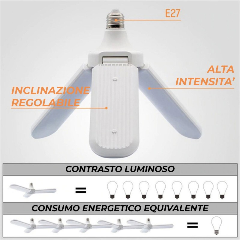 DOBO Lampadina Trifoglio LED pieghevole pale fascio lamp luce fredd...