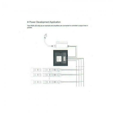 Led Controller touch centralina luci RGB telecomando da incasso muro standard