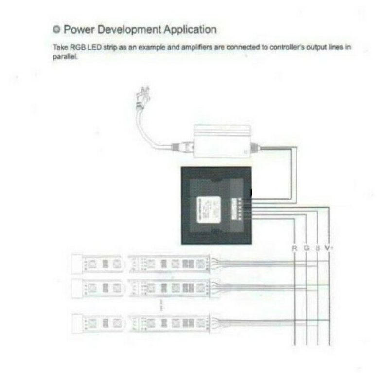 DOBO Led Controller touch centralina luci RGB telecomando da incass...