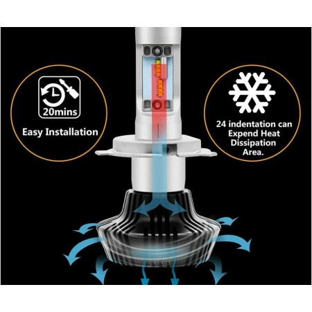 Coppia lampade ricambio auto LED 7S H1 bianco freddo 6000K fari 50W lampadine