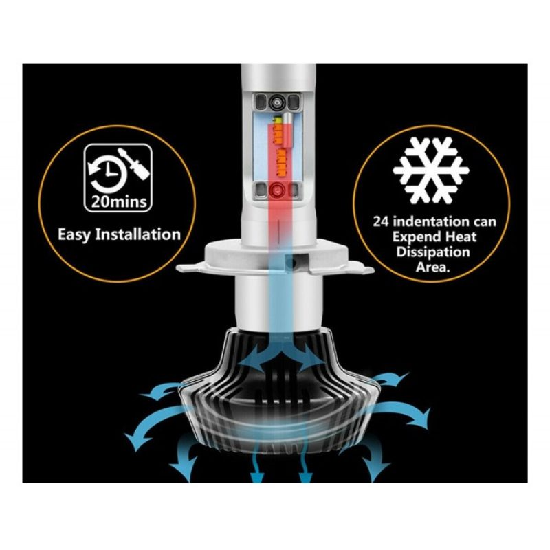 DRIWEI Coppia lampade ricambio auto LED 7S H11 bianco 6000K fari 50...