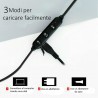 DOBO Cuffie auricolari wireless sport ricaricabili stereo musica mi...