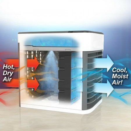 Mini ventilatore raffrescatore condizionatore purificatore umidificatore con 7 colori aria fresca purifica
