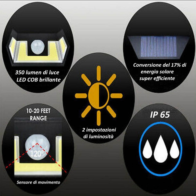 DRIWEI 4x Lampada ad induzione luce solare sensore movimento imperm...