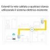 TP-LINK 2 AV600 mini porta ethernet 600 Mbps powerline TL-PA4010 KI...