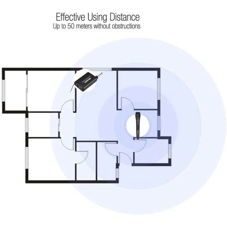 Microfono dinamico ricevitore wireless senza fili karaoke cavo jack a batterie