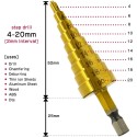 Allargafori professionale metallo legno cartongesso foro fori lavoro bricolage