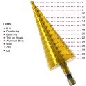 Allargafori professionale metallo legno cartongesso foro fori lavoro bricolage