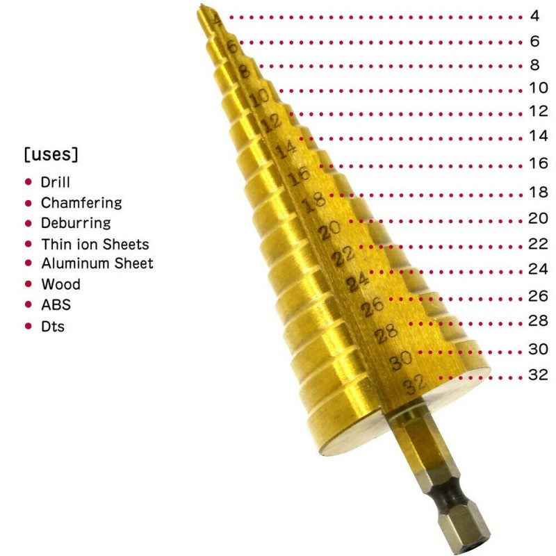 DOBO Allargafori professionale metallo legno cartongesso foro fori ...