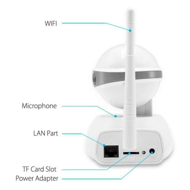 DOBO Telecamera smarthome asteroide camera sorveglianza visione not...