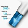 DOBO Massaggiatore portatile fascial pistola muscoli massaggia addo...