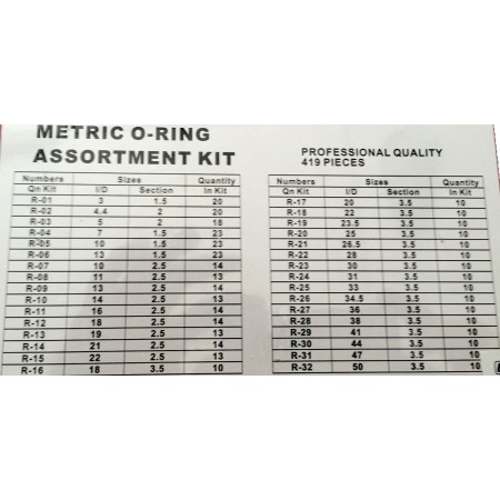 Kit o-ring oring valigetta da 419 pezzi guarnizioni gomma diverse misure assortite