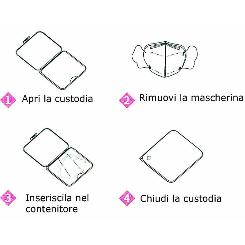 DOBO 5x Porta mascherina custodia 13x13x2cm case portamascherina ma...