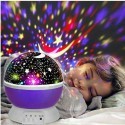 Star master proiettore rotante stelle luci Led notturno effetto stellato lampada rosa