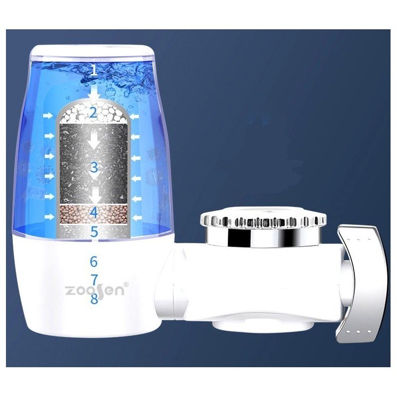 Generico Purificatore depuratore acqua rubinetto cucina filtro con ...
