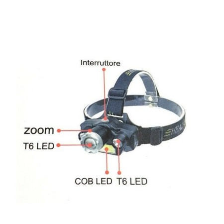 Torcia frontale da testa LED ricaricabile pesca caccia zoom cree t6 batteria