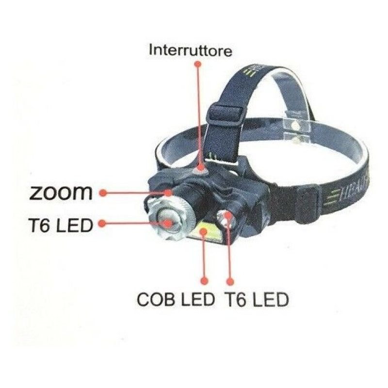 Tagoow Torcia frontale da testa LED ricaricabile pesca caccia zoom ...