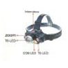 Tagoow Torcia frontale da testa LED ricaricabile pesca caccia zoom ...