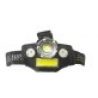 Tagoow Torcia frontale da testa LED ricaricabile pesca caccia zoom ...